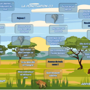 Jeu de plateau - Grammaire - CE2/CM - La ponctuation (1)